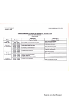 Sem 5 Modification.pdf